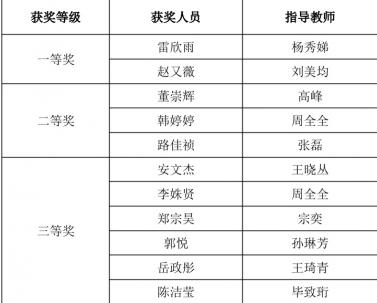 雨燕360体育安全通道